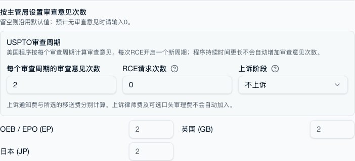 各局审查意见设置，包括 USPTO 审查周期、RCE 与上诉阶段