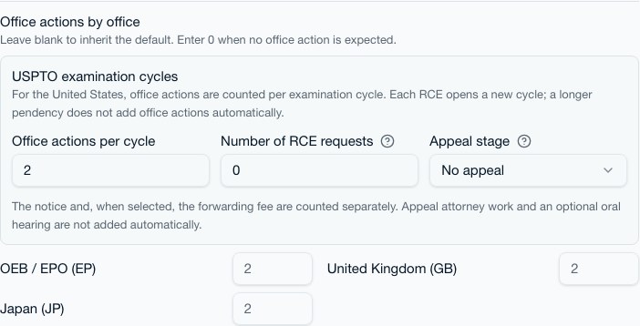 Office-action settings by office, including USPTO examination cycles, RCEs and appeal stage