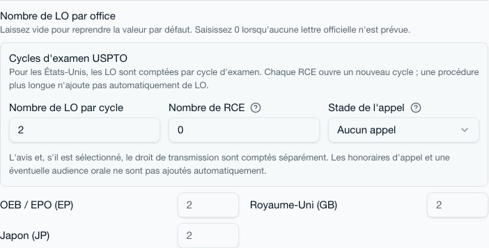 Réglage des lettres officielles par office, avec cycles d'examen USPTO, RCE et étape d'appel