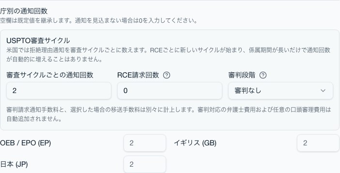 官庁別の通知設定。USPTO の審査サイクル、RCE、審判段階を含む